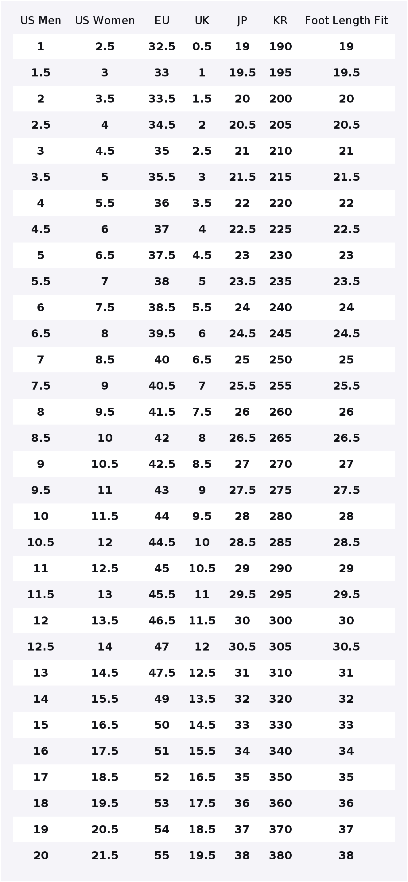 New Balance NB 574 Breathable  - New Balance Shoes 574 ulasan dan harga